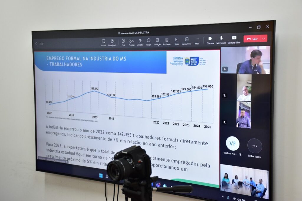 Indústrias em MS têm crescimento de 921% em 15 anos com políticas do Governo para impulsionar o setor